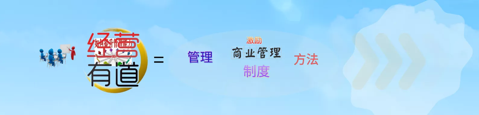 激励 管理 制度 方法，经营之道 商业管理无所不能，效益盈利倍增---  点击进入