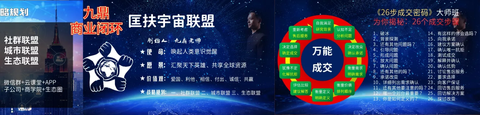 九鼎商战商业闭环，无中生有、36计等，完全颠覆了你的商业赚钱思维，大师级高手经商指导。点击进入详细